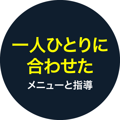 一人ひとりに合わせたメニューと指導