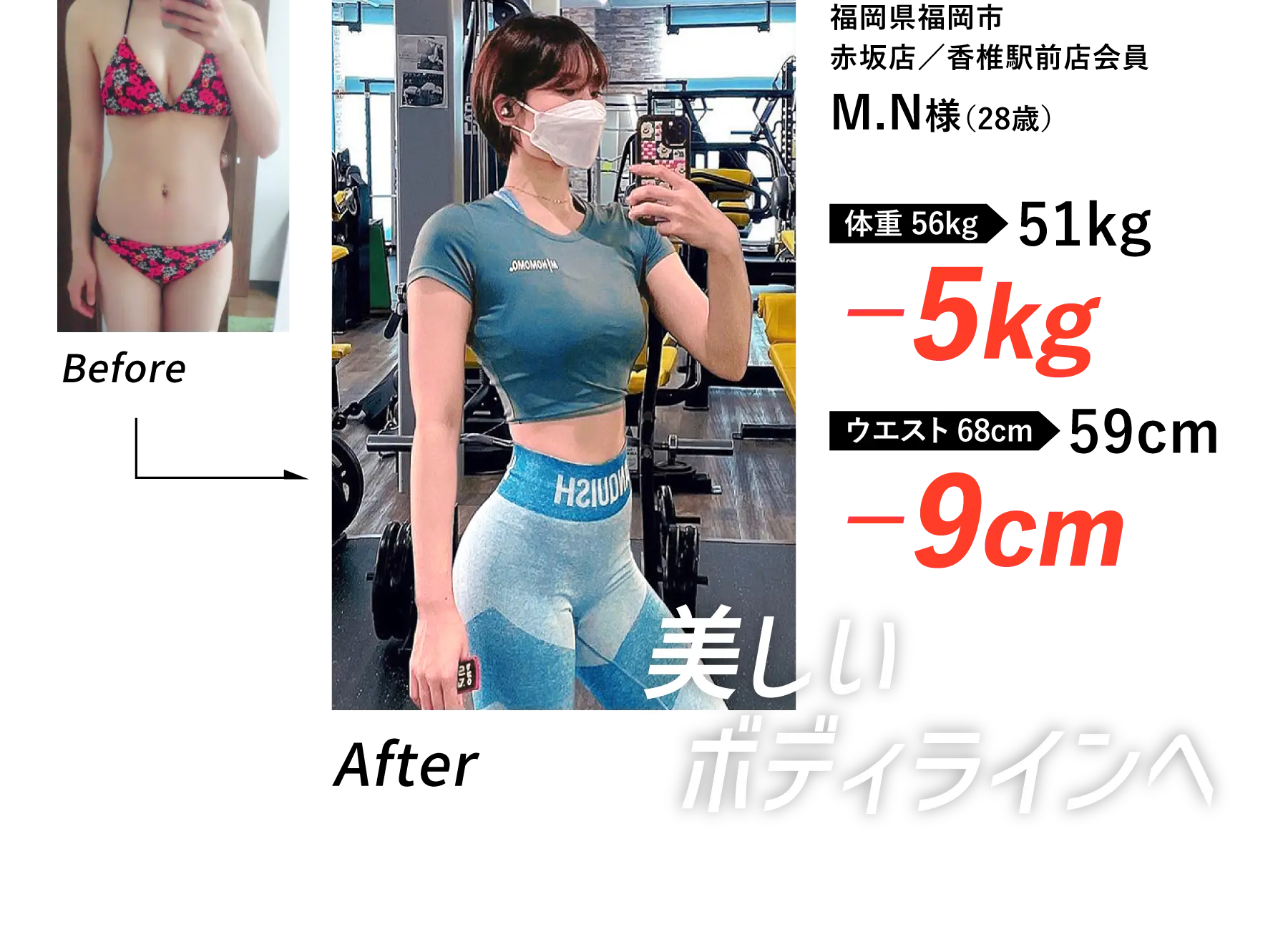 美しいボディラインへ