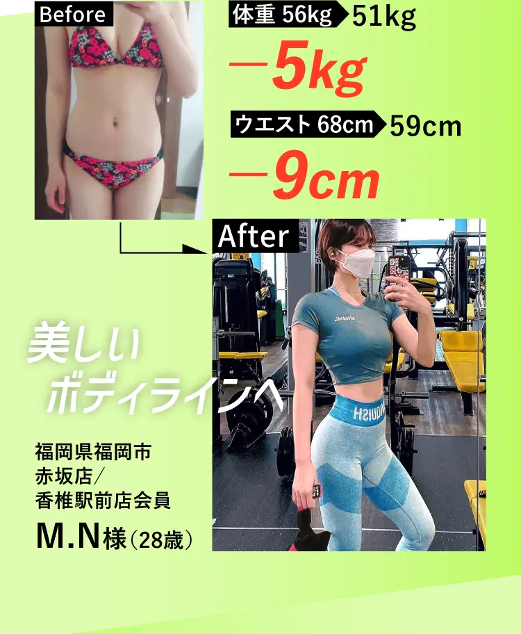 美しいボディラインへ